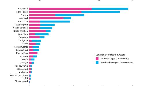 Figure showing disproportionate effects of flooding on disadvantaged communities